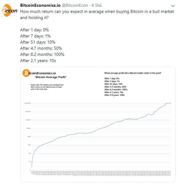 Wie viel kann ein normales Computermine Bitcoin?